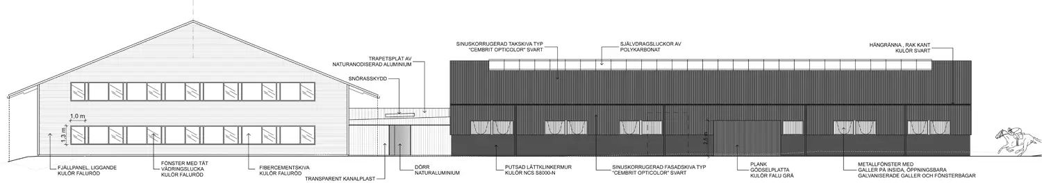 Ridanläggning Velamsund