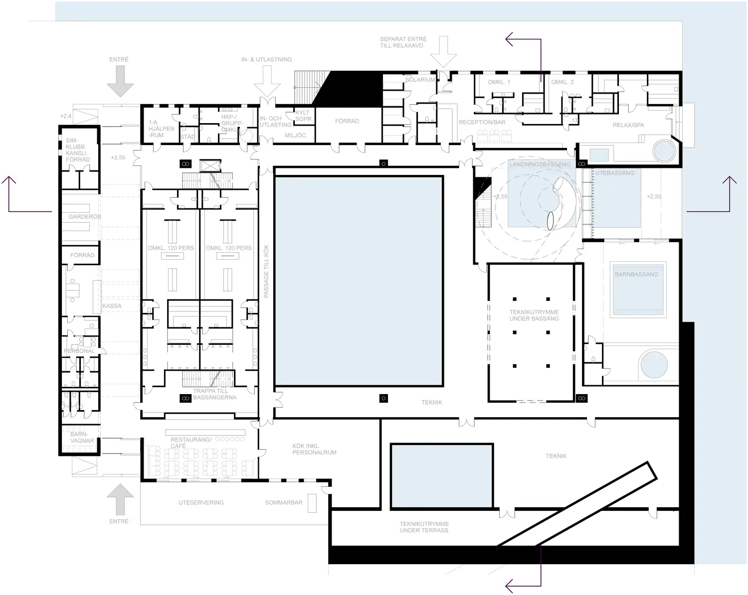 Simhall Hudiksvall